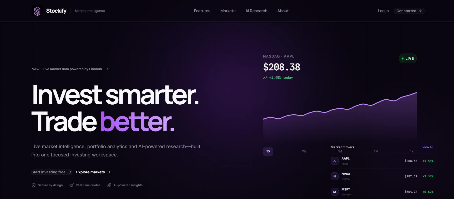 Stockify landing page